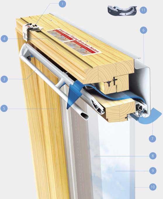 Keylite Skylight